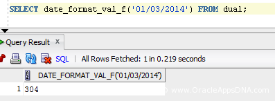Date Format validation on Free Text Fields | OracleAppsDNA